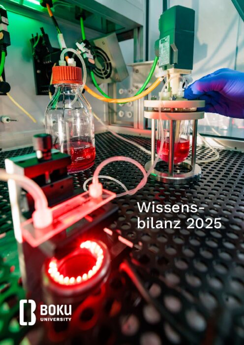 Wissensbilanz 2025 Universität für Bodenkultur Wien Teil I und II